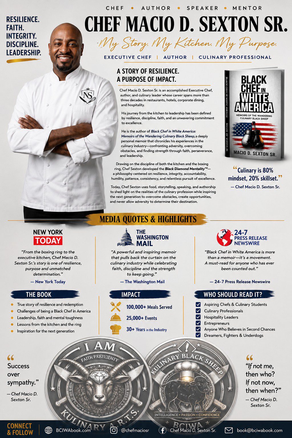 Media one-sheet for Chef Macio D. Sexton Sr., executive chef and author of Black Chef in White America: Memoirs of the Wandering Culinary Black Sheep. Includes his biography, the Black Diamond Mentality philosophy, press quotes from New York Today, The Washington Mail and 24-7 Press Release Newswire, and career highlights of 100,000+ meals served, 25,000+ events and 30+ years in the industry.