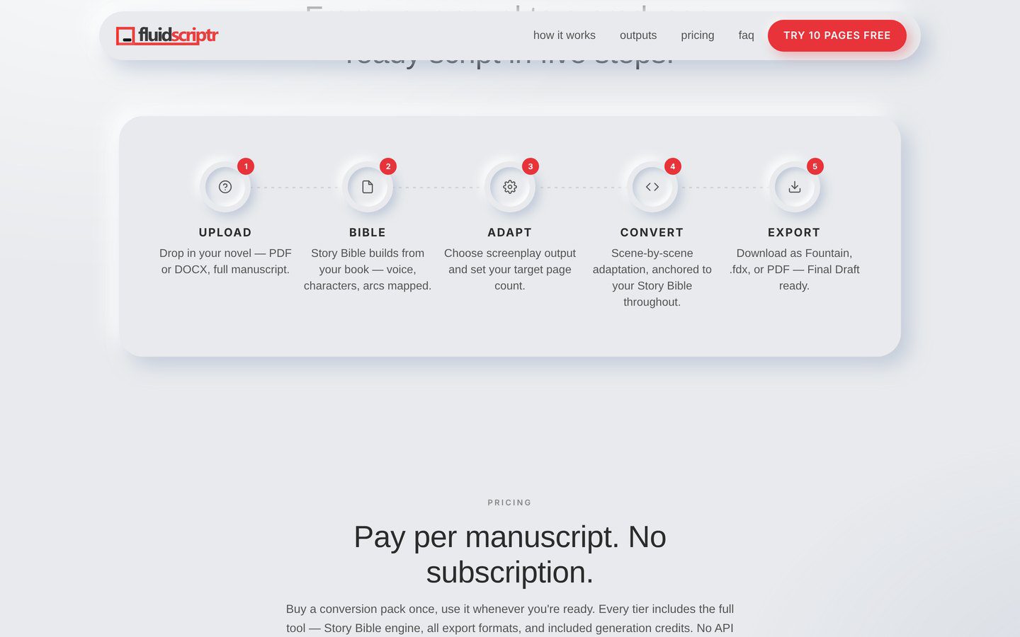 From novel to producer-ready script in five steps